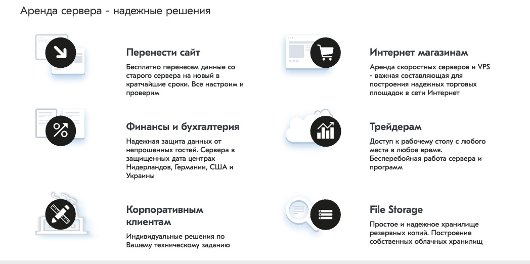 Аренда сервера - надежные решения