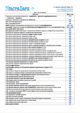 актуальні ціни