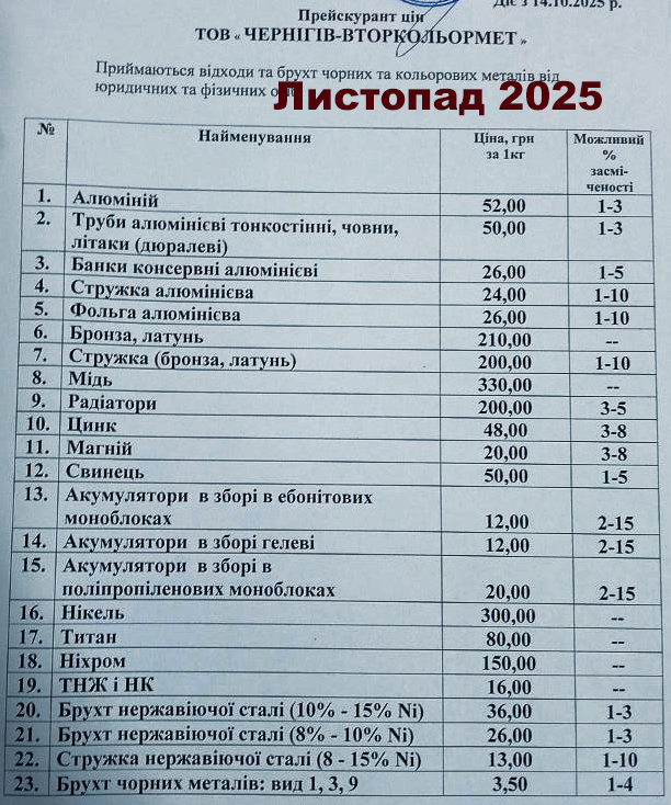 Расценки и цена на металлолом Чернигов