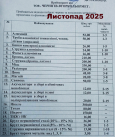Продати металобрухт у Чернігові
