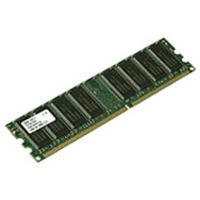 Модуль памяти DDR SDRAM 512Mb GOODRAM