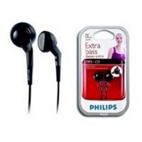 Наушники PHILIPS SHE2550